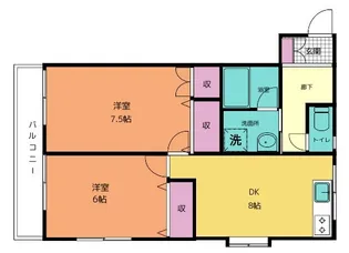 静岡県駿東郡清水町伏見【マンション】の間取り