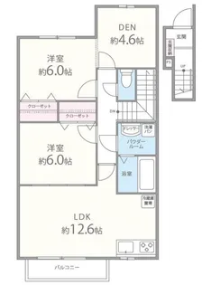ジェイドエフエー【2階】の間取り
