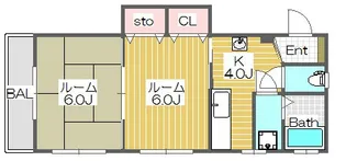 寿コーポ【2階】の間取り