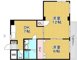 大下マンション【4階】の間取り