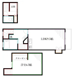 JLBグランエクリュー東小金井【2階】の間取り