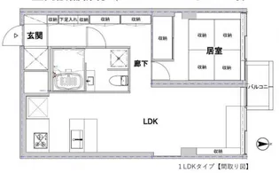 日興パレス高田馬場【4階】の間取り