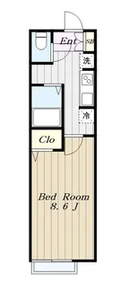 コーポ北澤5【1階】の間取り