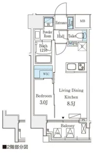 デュオフラッツ池袋【5階】の間取り