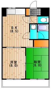 ラ・ファミール【2階】の間取り