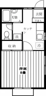 サマックス・石井【1階】の間取り