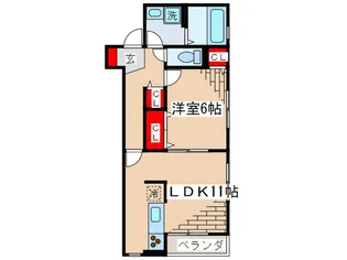 コッツヴィレッジ国立ウィズリ-棟【2階】の間取り