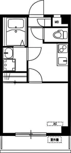 リブリ・西横浜【3階】の間取り