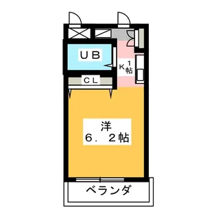 ラフォルテ大森【4階】の間取り