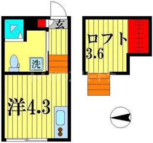 グローレ小岩【2階】の間取り