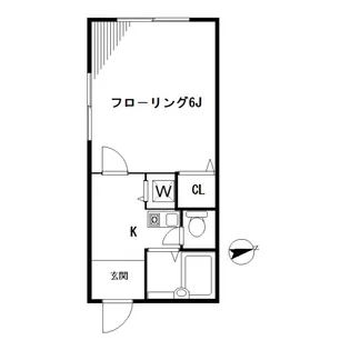 ヒットルーム品川【2階】の間取り