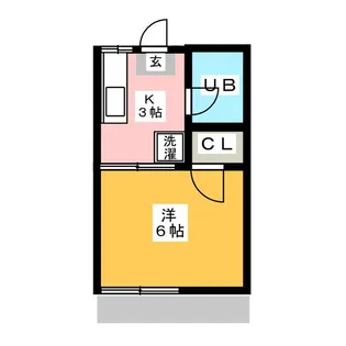 羽沢フラット【1階】の間取り