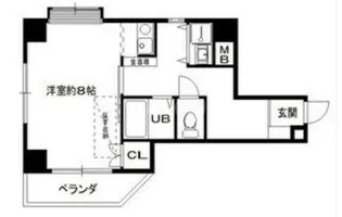 88堂島ウイング【5階】の間取り