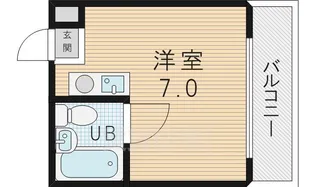 VIP三国【2階】の間取り