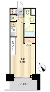 ドゥーエつつじヶ丘【3階】の間取り