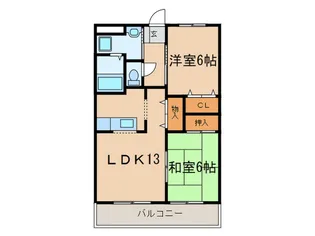 リバ-ホ-ム桜作【2階】の間取り