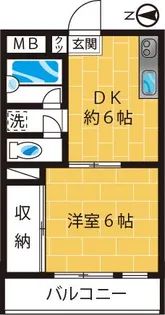 シティライフ第6天神前【3階】の間取り