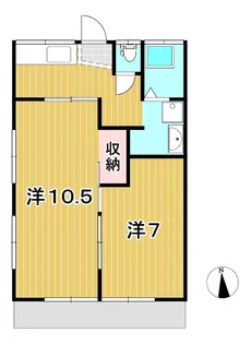 西野アパート【1階】の間取り