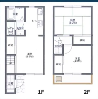 埼玉県川越市神明町【一戸建】の間取り