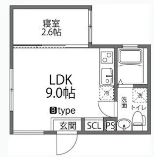 東京都北区赤羽南1【マンション】の間取り