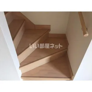 PLANETのその他画像