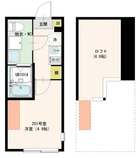(仮称)青井四丁目B Designer Apartment【2階】の間取り