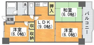 大阪府大阪市平野区平野北1【マンション】の間取り