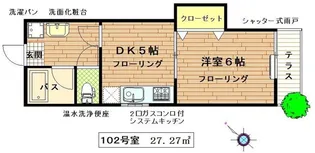 グリーンシェイド【1階】の間取り