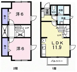 ピ クサイドの間取り