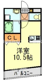 ソル・エスパシオ本千葉【1階】の間取り