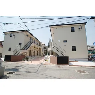 福岡県福岡市博多区吉塚1【アパート】の外観