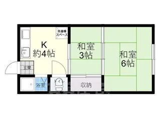 正覚マンション【3階】の間取り