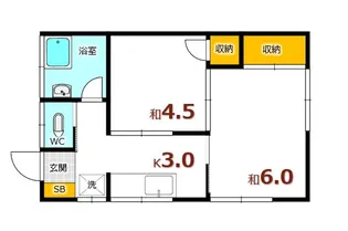 花本アパート【2階】の間取り