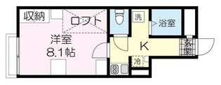 ジーケィ参番館【1階】の間取り