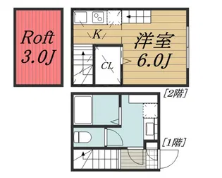 エヴァンコートIVの間取り