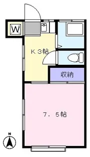エビネハイツ【2階】の間取り