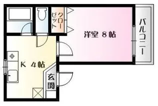 ステージハウスパンセ【2階】の間取り