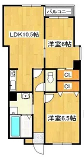 2LDKの間取り画像