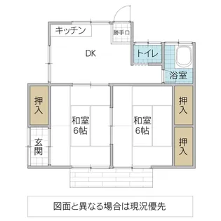 茨城県那珂市菅谷【一戸建】の間取り