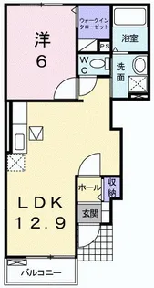 プレ・リヴィエール【1階】の間取り