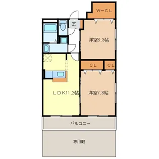 サン・シャイン【1階】の間取り
