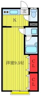 須田マンション【2階】の間取り