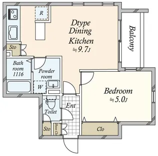 グランドレジデンス目黒【3階】の間取り