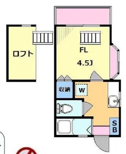 ベルハイム【1階】の間取り