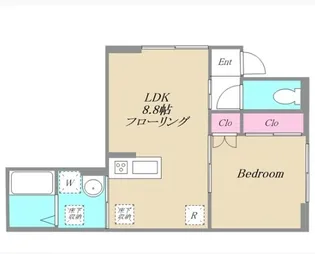 Coccinelle(コクシネレ)【1階】の間取り