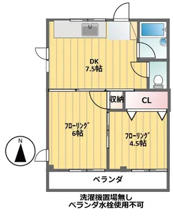 大平コーポ【3階】の間取り