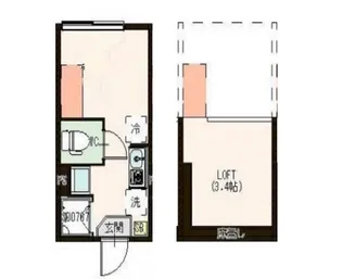 Avenir J.Y.【2階】の間取り