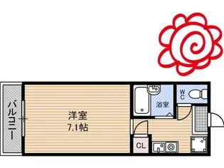 ヘリテージ鶴見【5階】の間取り