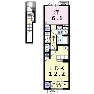 ペルル プラージュ【2階】の間取り