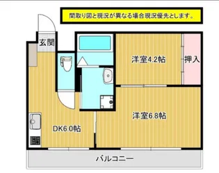 鈴木ビル【3階】の間取り